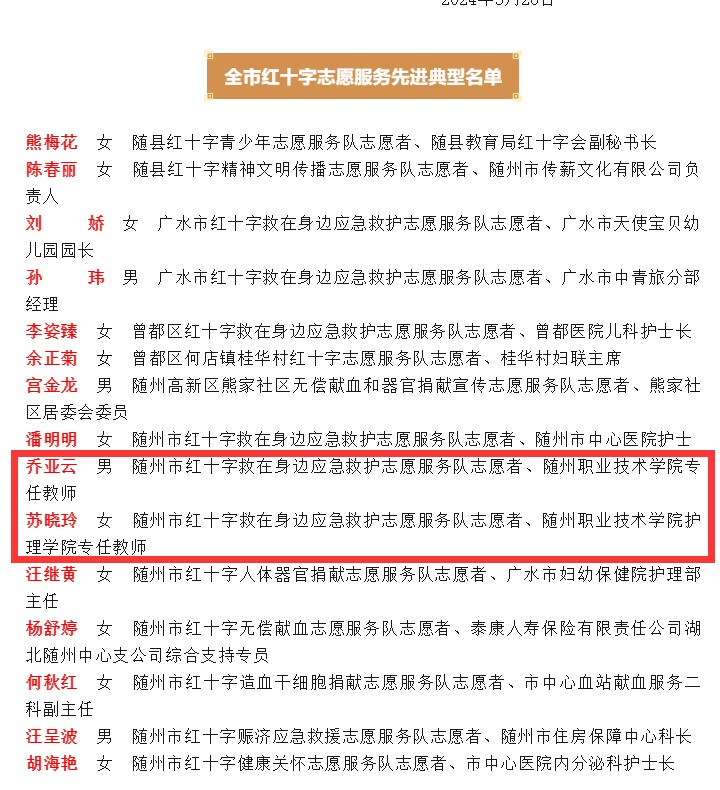 5D3A1119F67CD4870741A8DF9F7_8DFD2659_2D9AB