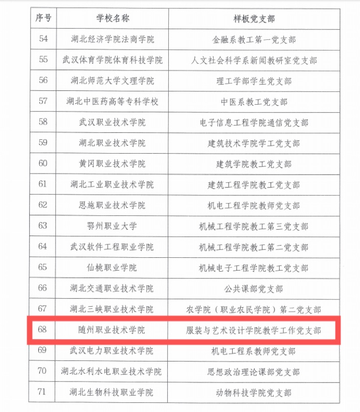 543223D8C08AB9C5E1A2D773D1D15D3E